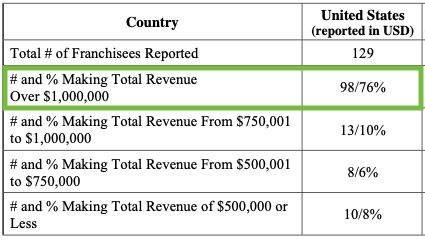 1800 got junk pricing estimate 1800 got junk pricing estimate