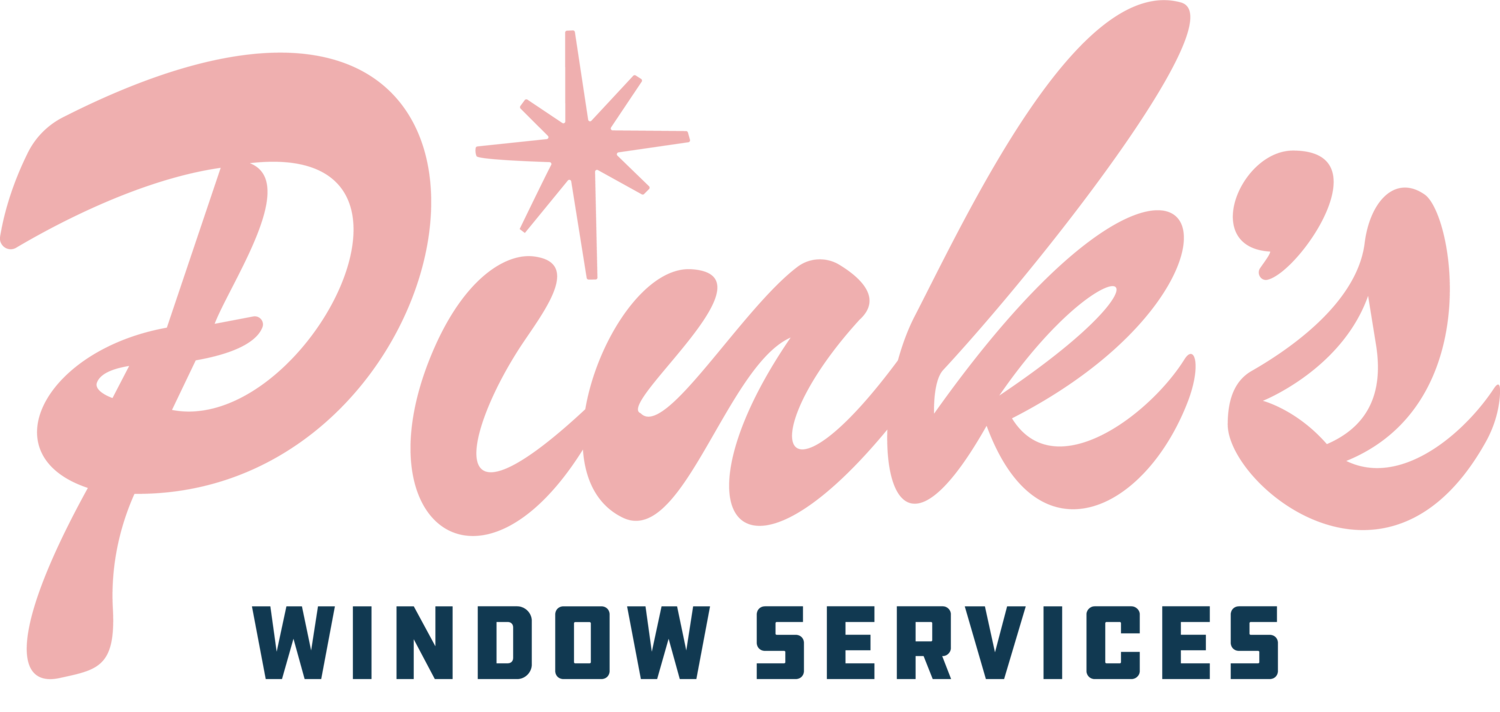 Pink’s Window Services logo