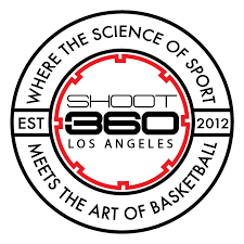 Shoot 360 logo